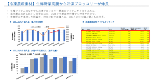 詳細4