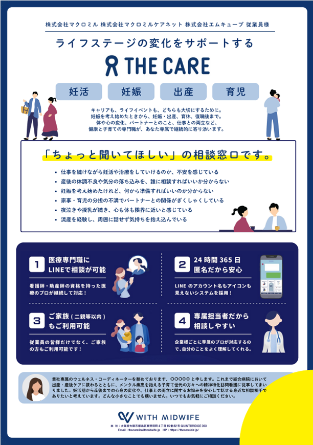 THE CARE