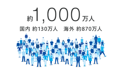 自社パネル数2022イラスト