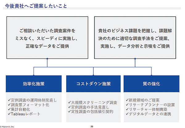 資料イメージ