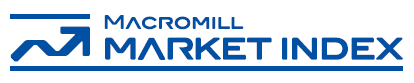 MACROMILL MARKET INDEX