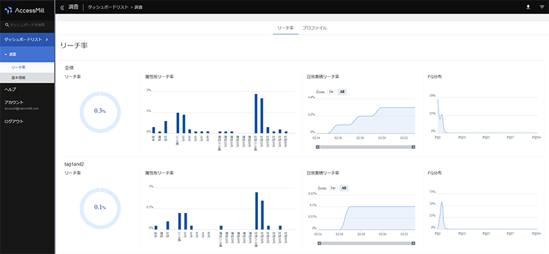 millBoardイメージ2