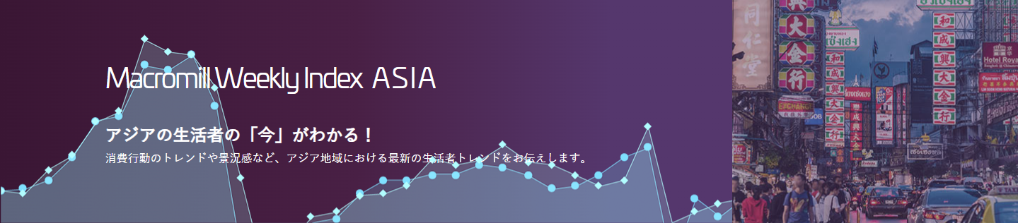 『Macromill Weekly Index Asia』 イメージ