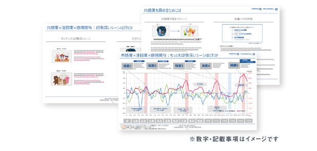 納品レポートイメージ