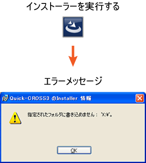 インストール中にエラーが出て終了してしまう場合は リサーチなら株式会社マクロミル